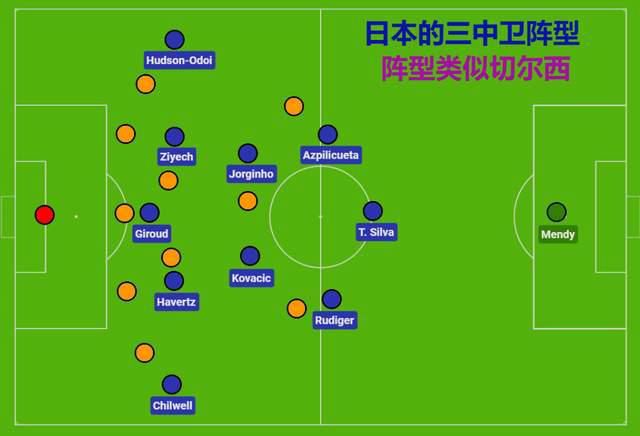 大香焦
