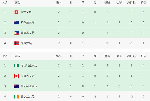 久久视频这里只精品3国产